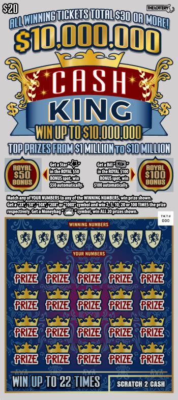 10 M Cash King 2022 .